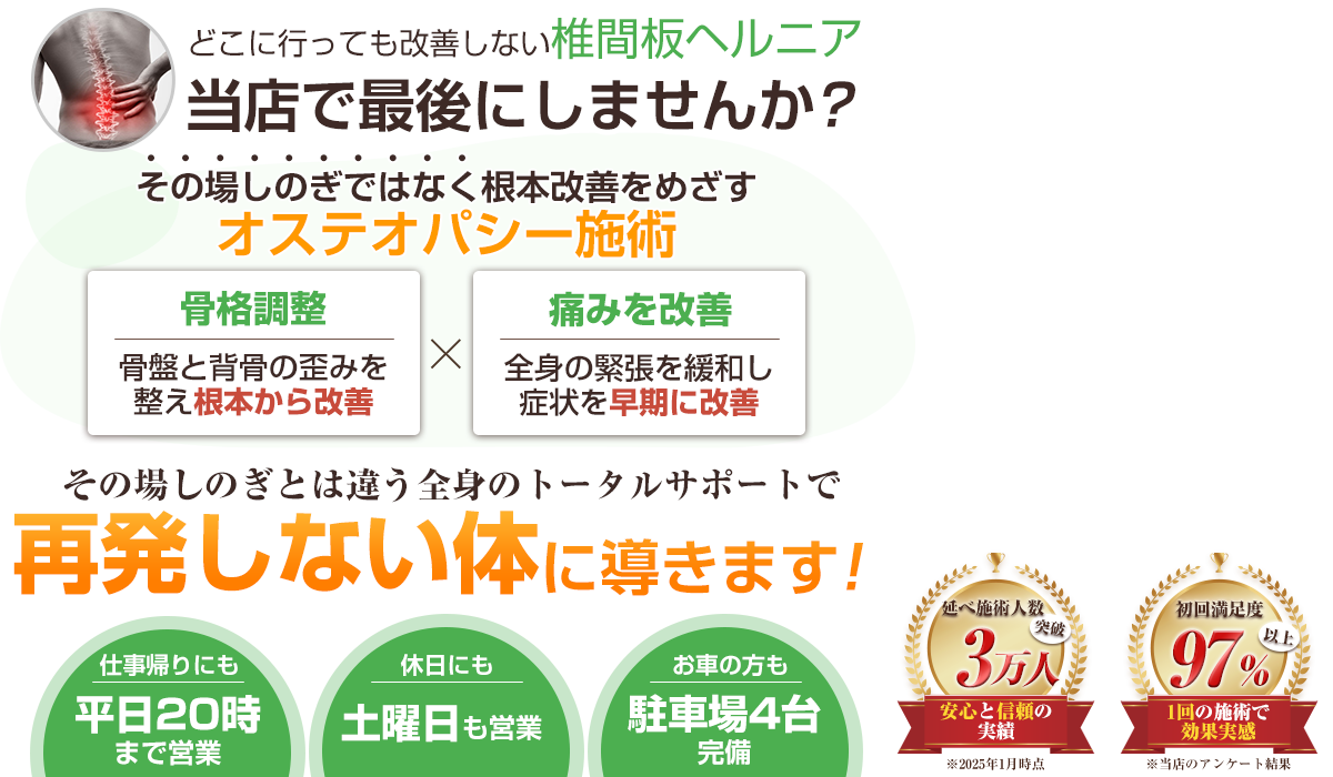 TOP：椎間板ヘルニア