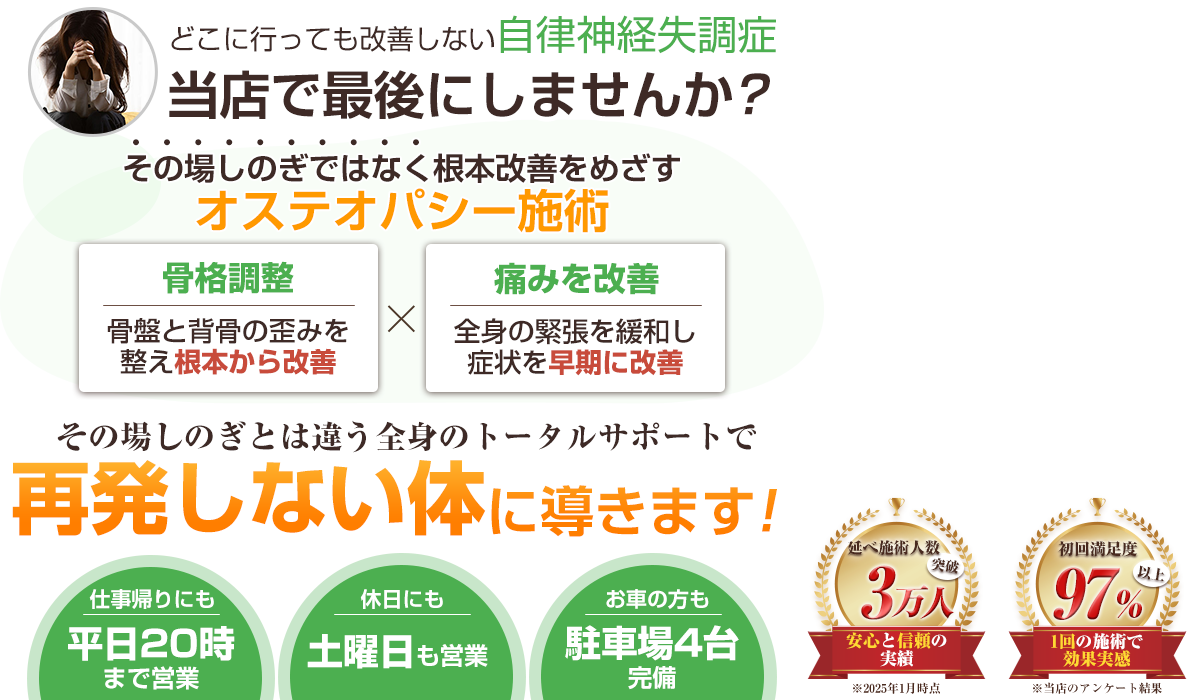 TOP：自律神経失調症