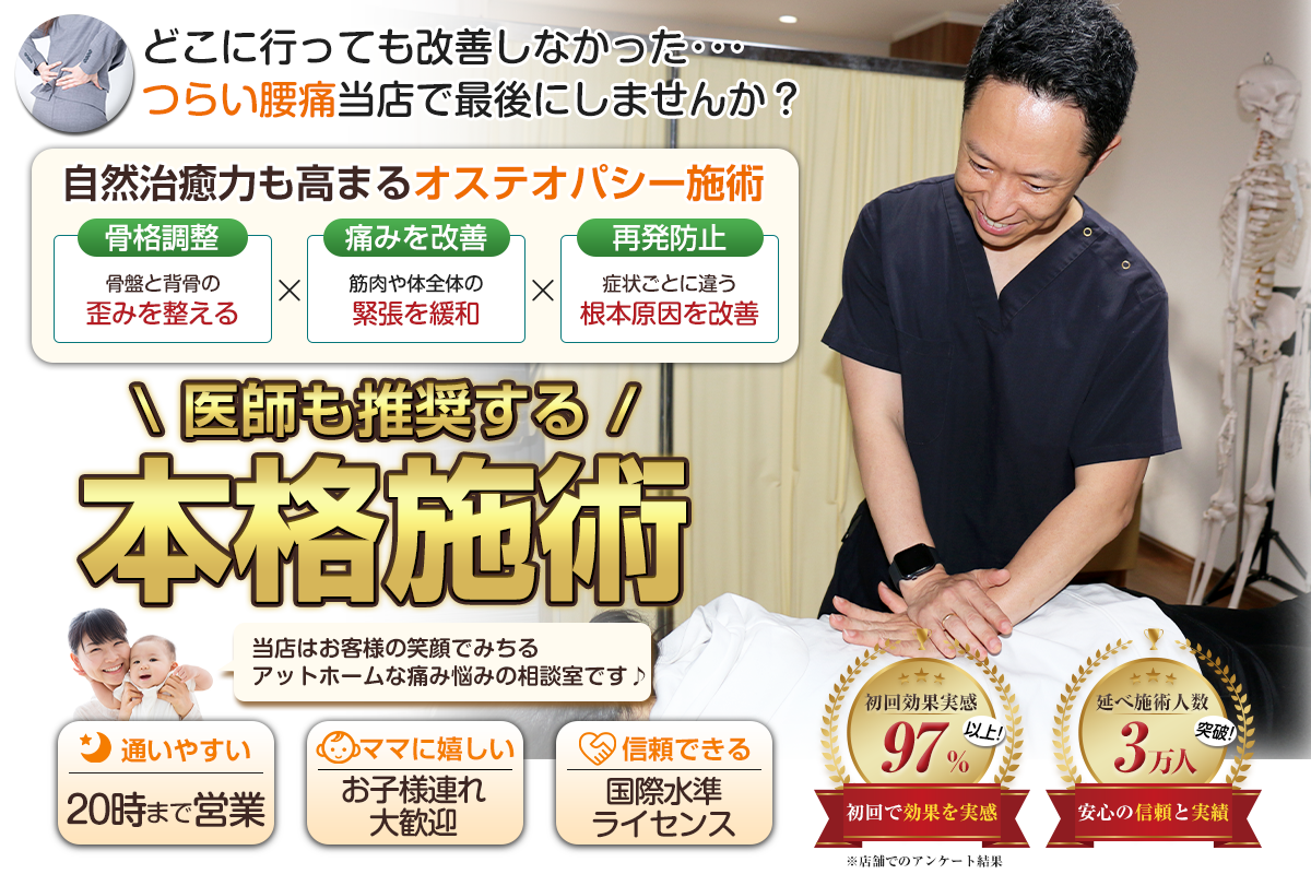 TOP：腰痛