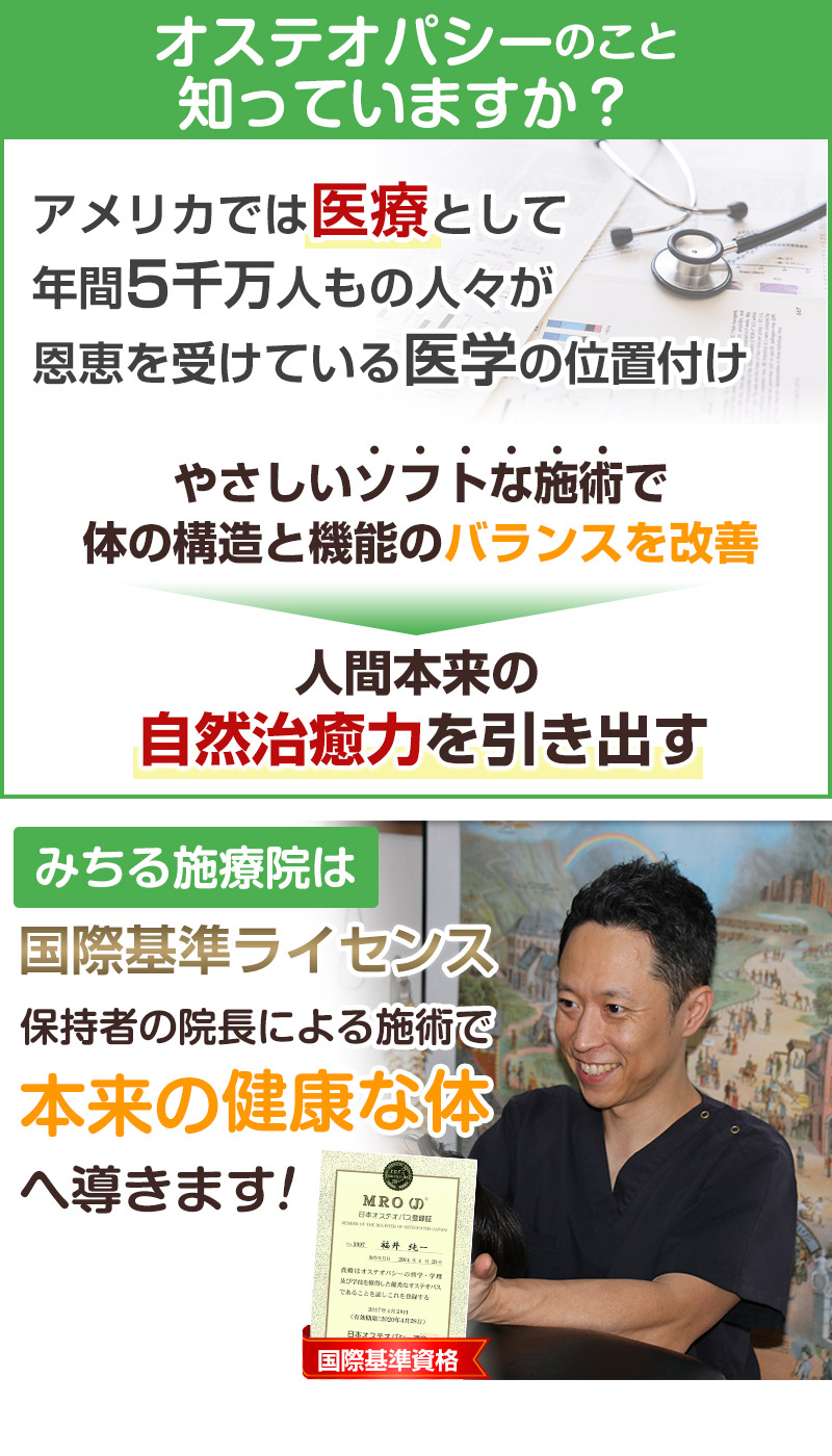 国際ライセンス